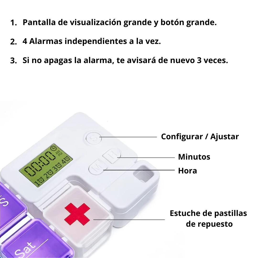 Organizador de pastillas